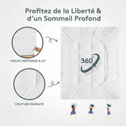 BLOOMYBEAR™ Surmatelas 1000GSM